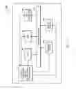 Fig. 02 - Initializing components of an integrated circuit