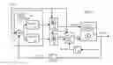 Fig. 04 - Digital phase lock system with dithering pulse-width-modulation controller