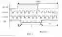 Fig. 06 - Digital phase lock system with dithering pulse-width-modulation controller