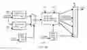 Fig. 10 - Digital phase lock system with dithering pulse-width-modulation controller