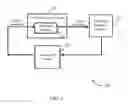 Fig. 02 - Auto-optimization circuits and methods for cyclical electronic systems