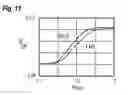 Fig. 12 - Amplifier for receiving intermittent optical signal