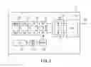 Fig. 03 - Integrated bluetooth and wireless LAN transceivers having merged low noise and power amplifier