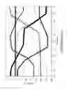 Fig. 07 - DELAY LINE STRUCTURE