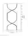 Fig. 08 - DELAY LINE STRUCTURE