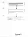 Fig. 03 - METHOD AND APPARATUS FOR ACCESSING CONTENT WITHIN A DEVICE
