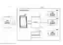 Fig. 01 - Mobile terminal, information processing method, and computer program