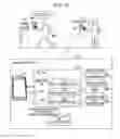 Fig. 14 - Mobile terminal, information processing method, and computer program
