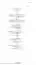 Fig. 06 - Audience response system bulk data communication