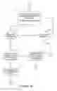 Fig. 06 - Lost and found tagging and communication system and method