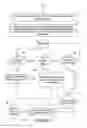 Fig. 08 - Lost and found tagging and communication system and method