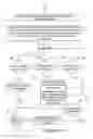 Fig. 13 - Lost and found tagging and communication system and method