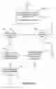 Fig. 14 - Lost and found tagging and communication system and method