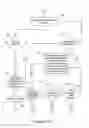 Fig. 15 - Lost and found tagging and communication system and method