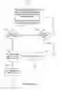 Fig. 16 - Lost and found tagging and communication system and method