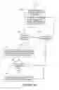 Fig. 17 - Lost and found tagging and communication system and method