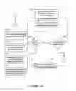Fig. 18 - Lost and found tagging and communication system and method