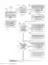 Fig. 19 - Lost and found tagging and communication system and method