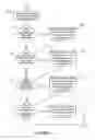 Fig. 22 - Lost and found tagging and communication system and method