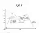Fig. 08 - Input apparatus and input method