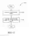 Fig. 08 - Charging merchandise items