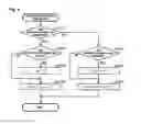 Fig. 05 - Multiple optical axis photoelectric sensor
