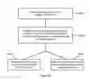 Fig. 08 - Method and apparatus for adaptive lossless data compression