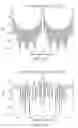 Fig. 04 - Creating and processing universal radar waveforms