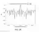 Fig. 05 - Creating and processing universal radar waveforms