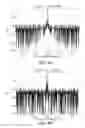 Fig. 12 - Creating and processing universal radar waveforms