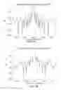 Fig. 17 - Creating and processing universal radar waveforms
