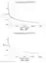 Fig. 24 - Creating and processing universal radar waveforms