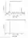 Fig. 28 - Creating and processing universal radar waveforms