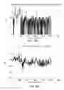 Fig. 30 - Creating and processing universal radar waveforms