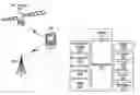 Fig. 01 - Method and device to determine out of coverage for mobile devices