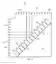 Fig. 08 - Multi-orientation phased antenna array and associated method