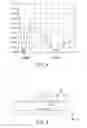 Fig. 05 - Broadband antenna