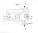 Fig. 04 - Waveguide orthomode transducer