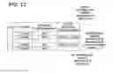 Fig. 11 - Management apparatus, management system and management method