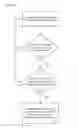Fig. 03 - Motion Driven Gestures For Customization In Augmented Reality Applications