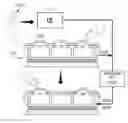 Fig. 01 - Method for assisting user input to a device