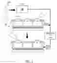 Fig. 02 - Method for assisting user input to a device