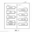 Fig. 02 - INTELLIGENT MANAGEMENT FOR AN ELECTRONIC DEVICE