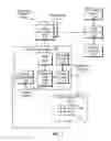 Fig. 07 - INTELLIGENT MANAGEMENT FOR AN ELECTRONIC DEVICE