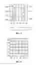 Fig. 04 - Method for disambiguating multiple touches on a projection-scan touch sensor panel