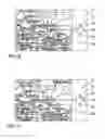 Fig. 05 - Method for operating a motor vehicle having a touch screen