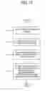 Fig. 20 - Display apparatus and control method thereof