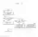 Fig. 03 - METHOD FOR PROVIDING USER INTERFACE (UI) TO DETECT MULTIPOINT STROKE AND MULTIMEDIA APPARATUS USING THE SAME
