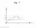 Fig. 10 - Display apparatus and method of driving the same