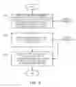 Fig. 05 - Touch screen apparatus for determining accurate touch point coordinate pair